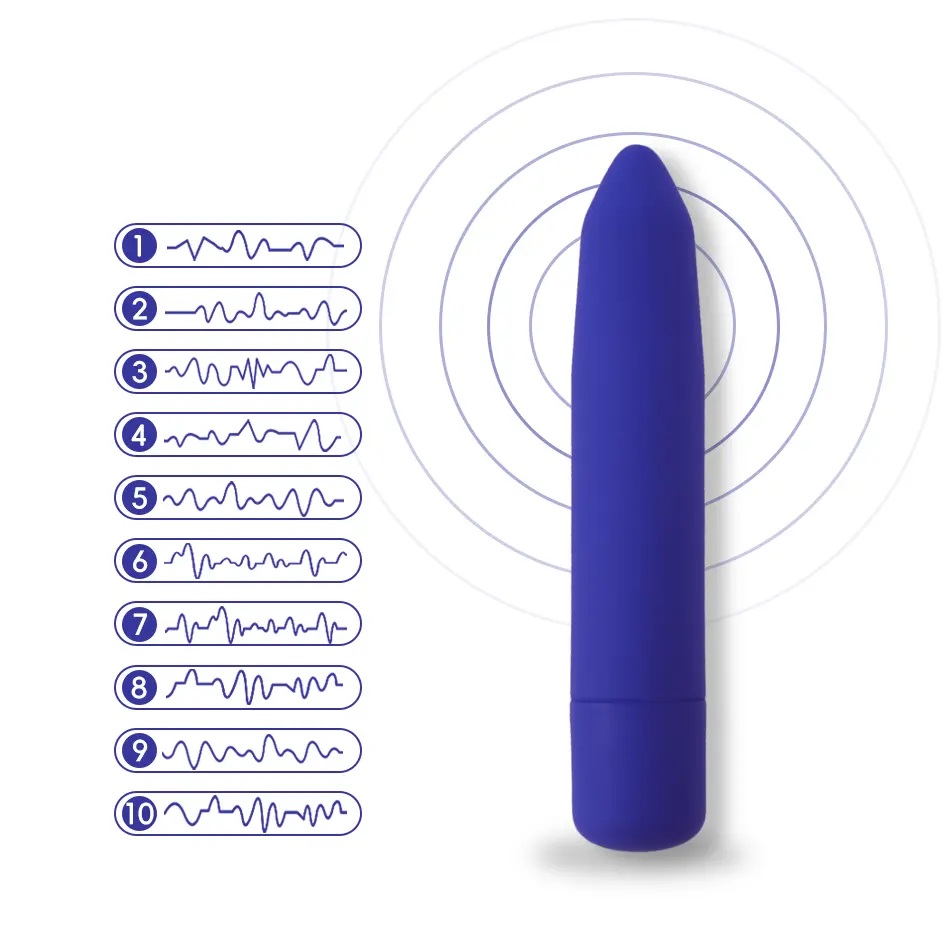 硅膠充電振動(dòng)器